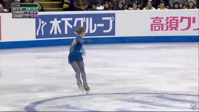 Alexandra Trusova, FS, Skate Canada 2019
