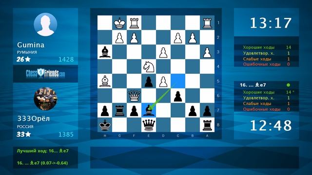Chess Game Analysis: Gumina - 333Орёл : 0-1 (By ChessFriends.com) смотреть онлайн