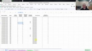 Как понять эффективность рабочих на производстве нестандартной продукции типа металлоконструкций