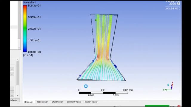 Ansys fluent mini project tutorial3 || Design modular || analysis|| Ansys tutorial|| work bench|| смотреть онлайн