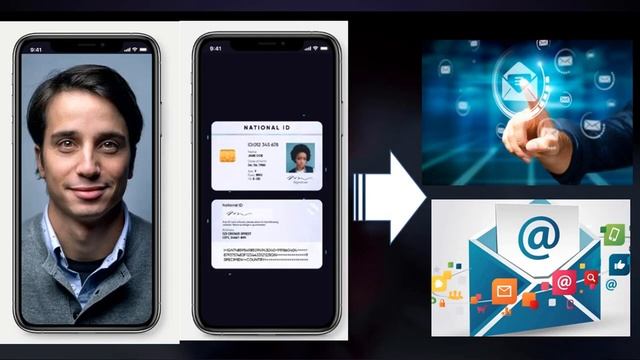 Верификация KYC в CROWD1 смотреть онлайн