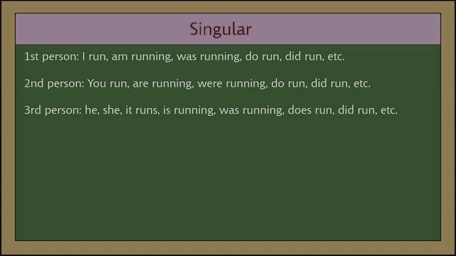 English 101 (XBOX 360 - Indie)
