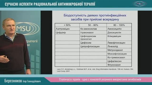 Березняков Ігор Геннадіович смотреть онлайн