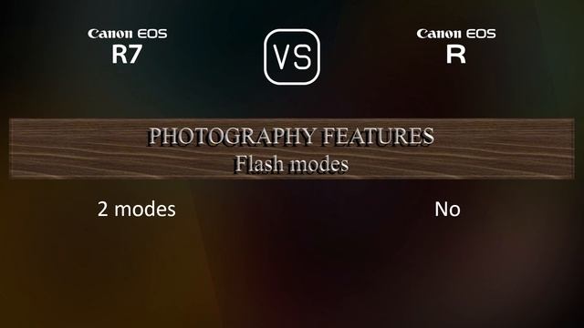 Canon EOS R7 vs. Canon EOS R: A Comparison of Specifications смотреть онлайн