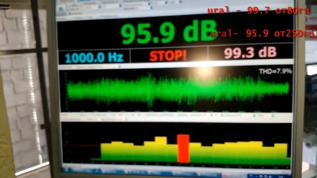 Замеры Ural PATRIOT 165 и DeafBonce MX60 по правилам DBBATTLE смотреть онлайн