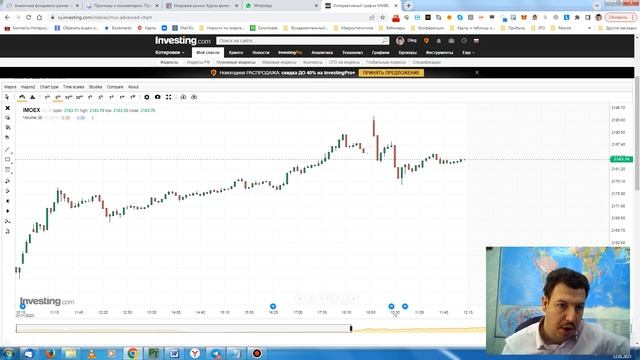 РИКОМ ТРАСТ обзор рынков 12 01 23 смотреть онлайн