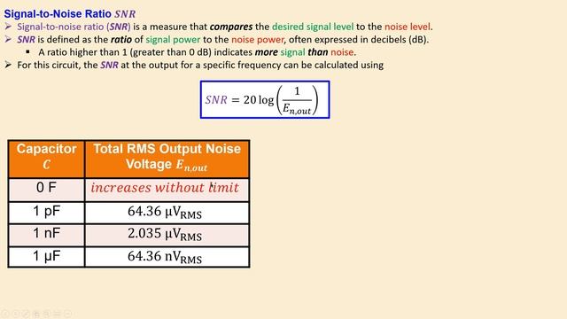 Noise Analysis RC Circuit with Voltage Divider 💡 Example 4 смотреть онлайн
