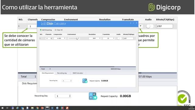 Presentación Y Configuración De Sistemas HDCVI