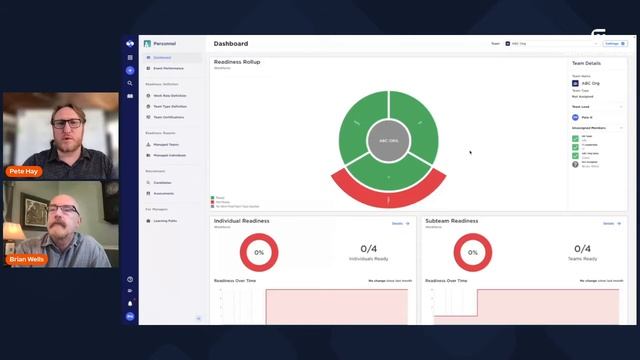 DemoTuesday w/ Peter Hay - SkillWise смотреть онлайн