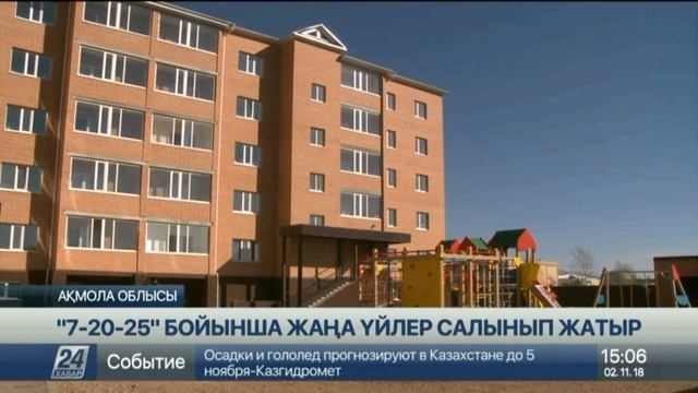 «7-20-25» бағдарламасы: Ақмола облысында 11 тұрғын үй кешені салынады смотреть онлайн