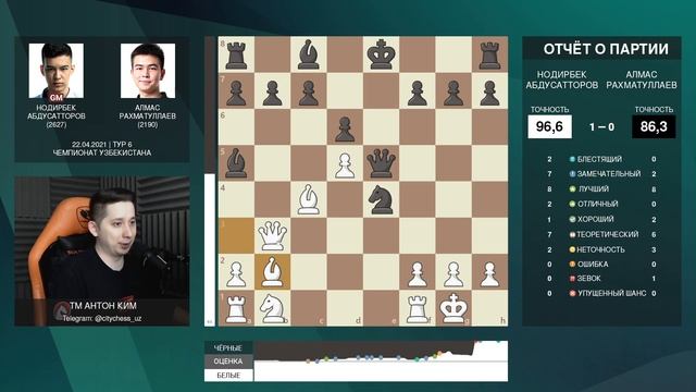НОДИРБЕК АБДУСАТТОРОВ ⚔️ АЛМАС РАХМАТУЛЛАЕВ | Итальянская партия, гамбит Эванса