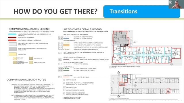 10 Steps to Designing a Multifamily Passive House смотреть онлайн