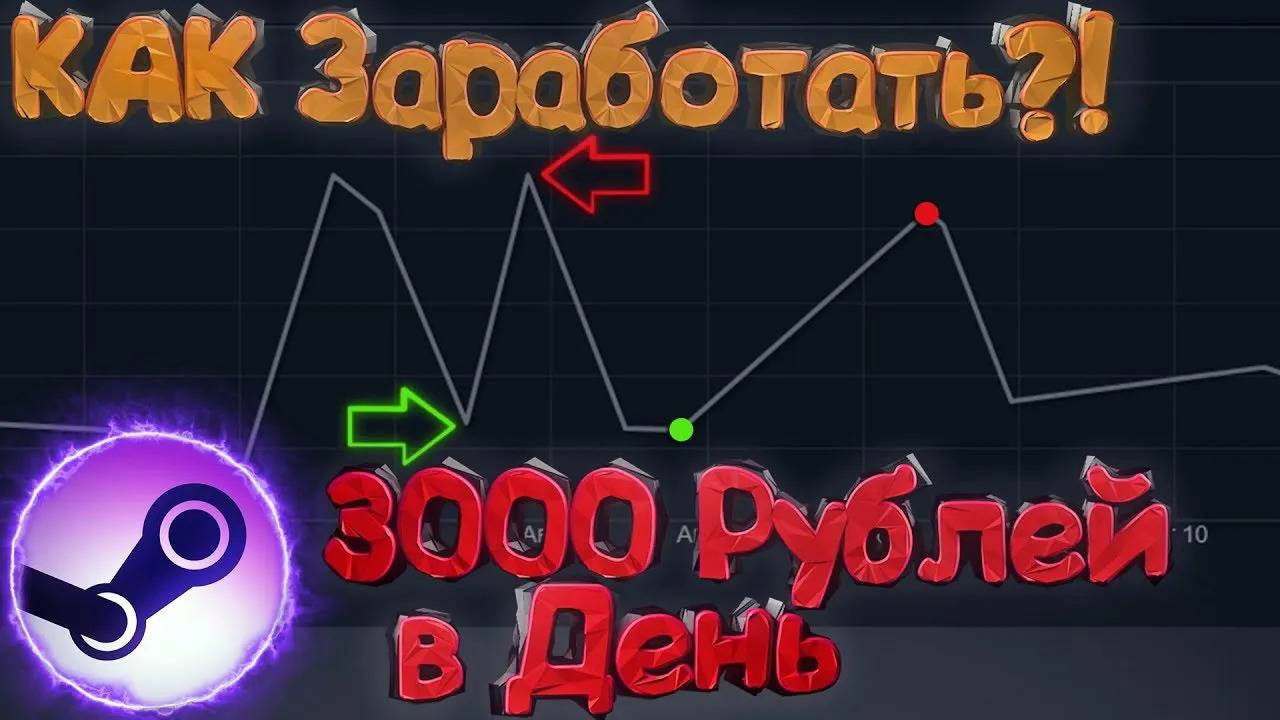 КС как Заработать 3000 рублей в день! Заработок СТИМ Перепродажа смотреть онлайн