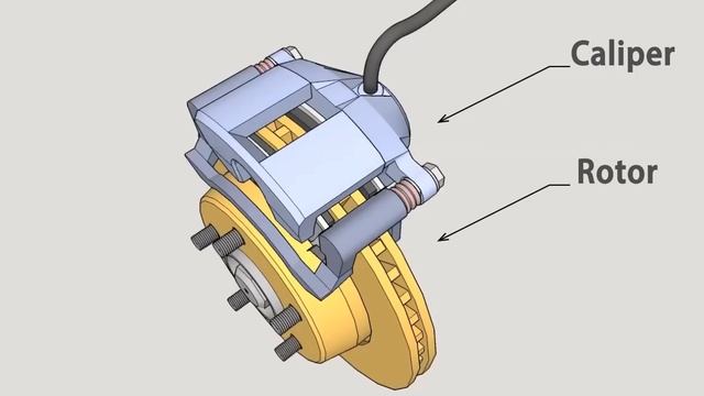 Brake Caliper смотреть онлайн