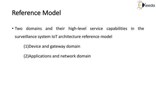 IoT Applications in Premises | IoT Case Studies | Internet of Things смотреть онлайн