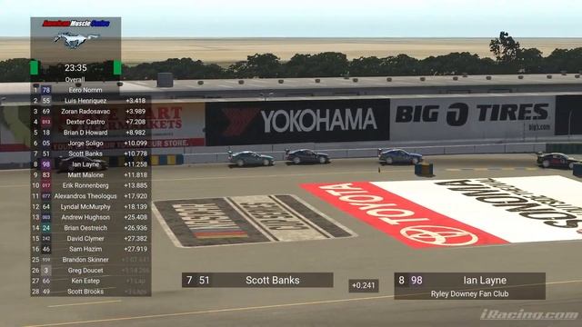 R3 - Sonoma | Ricmotech American Muscle Series Presented By Logically Gaming