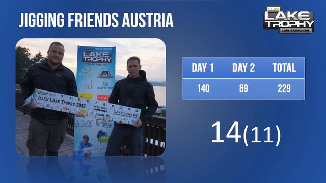 Illex Lake Trophy 2015 - award ceremony presentation смотреть онлайн