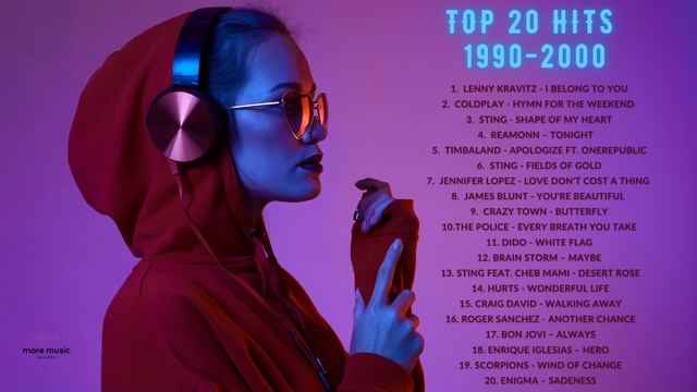 Зарубежные песни 2000х, Hits 90-2000s, Сборник 2000 смотреть онлайн