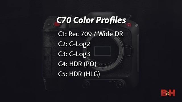 Canon Cinema EOS C70: A Portable, Versatile Cinema Camera! | First Look смотреть онлайн