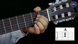 Песня «Анашым» (гитара)