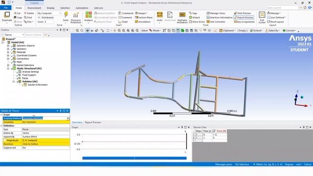 Front impact Analysis Of Go-kart Chassis: Go-kart Design Tutorial #edgelinechampionship #gokart смотреть онлайн