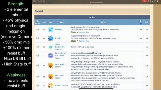 FFBE Nichol of the Epsilon Star, Sakura of the Delta Star, and Sweet Luka Revamp Reviews (#1260)