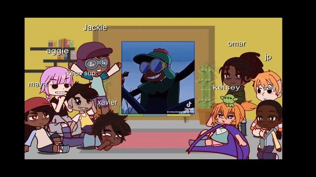 craig of the creek react to | gacha club смотреть онлайн