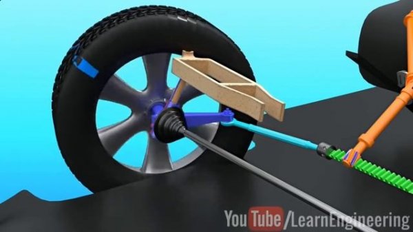 BYD Song Plus. На СТО...