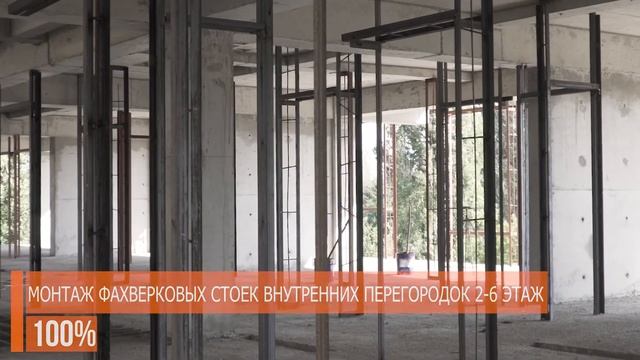 Хроника строительства ЖК «Эл Классик Плюс» 🏗🏢 смотреть онлайн