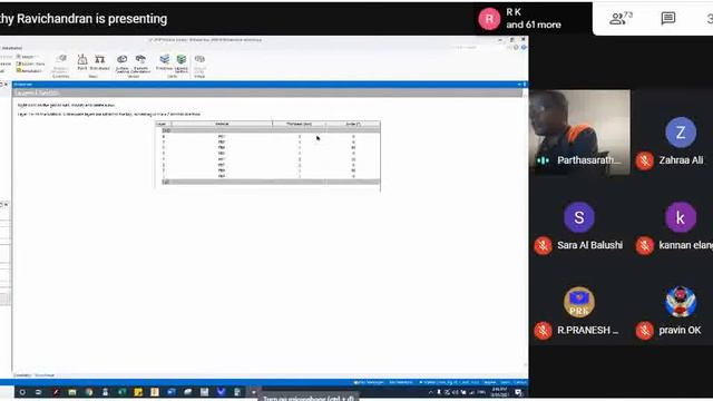 Online Workshop on FEA Modelling of WES - Session 2 - Demo - FEA Modelling of Nacelle Cover смотреть онлайн