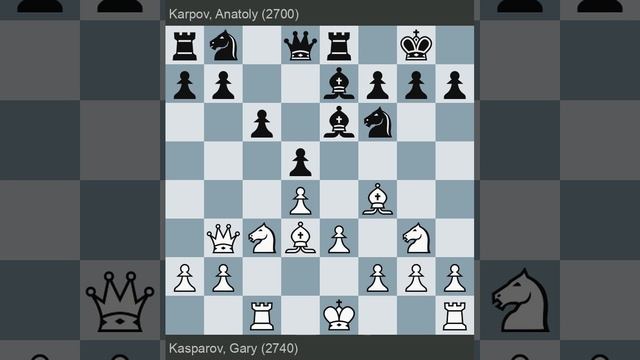 FIDE World Championship 1987 | Kasparov vs Karpov | Round 12 смотреть онлайн