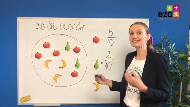 Ułamek Zwykły Jako Cześć Całości