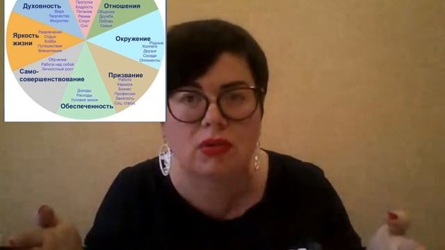 Пять способов слить свою жизнь в унитаз смотреть онлайн