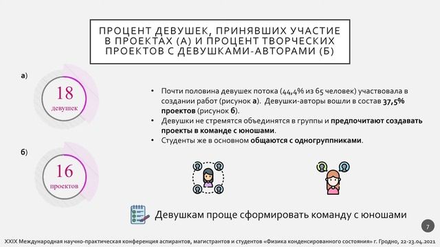 ФКС-2021, Гродно: Результаты изучения физики конденсированного состояния IT-студентами в условиях … смотреть онлайн