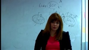 Юлия Кочергина Итоговая