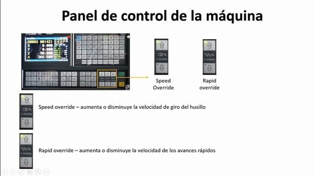 Muestra de curso control GSK смотреть онлайн