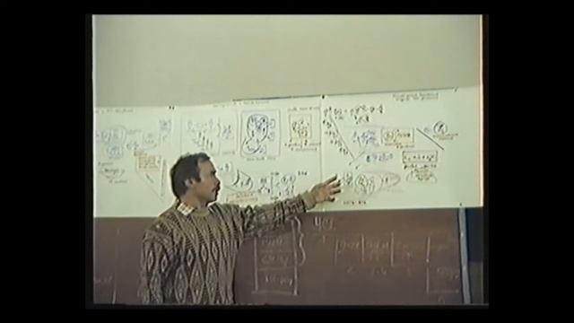 Необходимые условия для выращивания. Ученик. Рефлексия. Педагог. 1991 смотреть онлайн