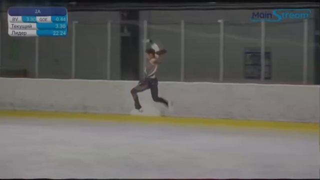 Дупель целиком как просили ) Да он не идеальный, но на выезд и без галок