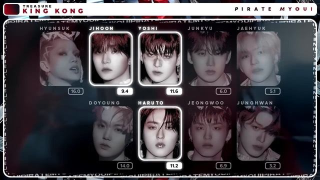 TREASURE - KING KONG (Line Distribution)