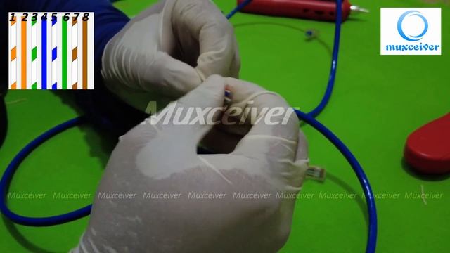 How to Prepare the RJ45 patch cable II LAN cable II cat 6 connector II rj45 cat6 смотреть онлайн
