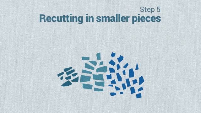 Cadica | Sustainable Solutions | Denim Yarn смотреть онлайн