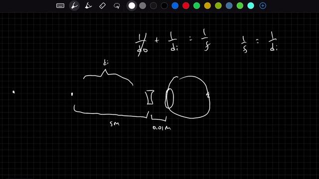 Myopia/Hyperopia Calculation