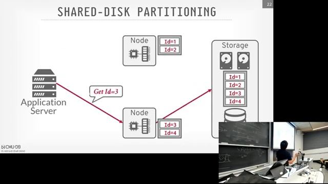 INTDB24 22 - Distributed Database Architectures - DataStax Database Talk смотреть онлайн
