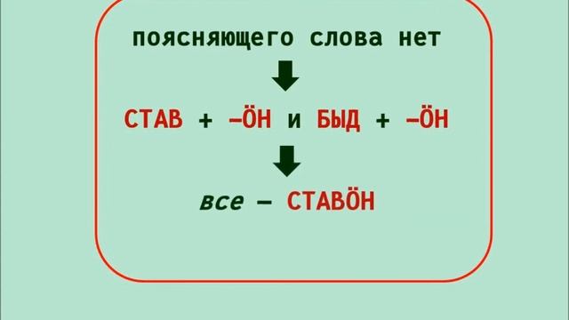 Коми грамматика - Все и каждый. смотреть онлайн
