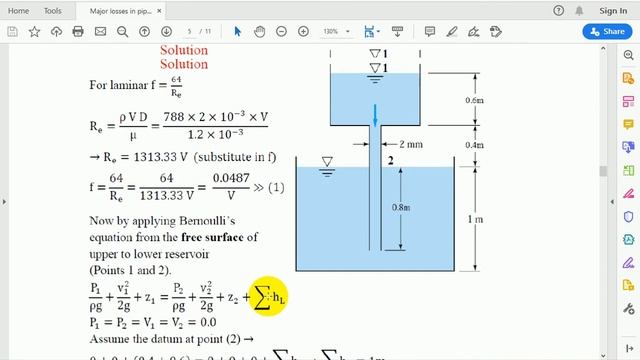 Water Flow in Pipes смотреть онлайн