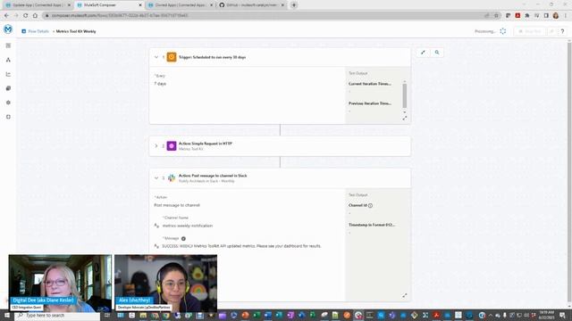 Capture KPIs with Metrics Tool Kit, MuleSoft Composer import into Tableau смотреть онлайн