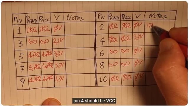 3_ смотреть онлайн