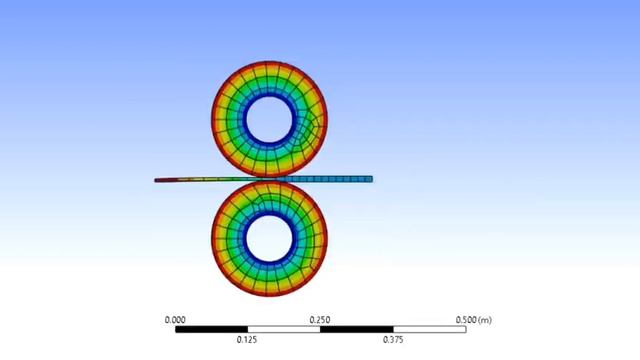 #Ansys #simulation#Rolling#mechanicalengineering#engineering смотреть онлайн