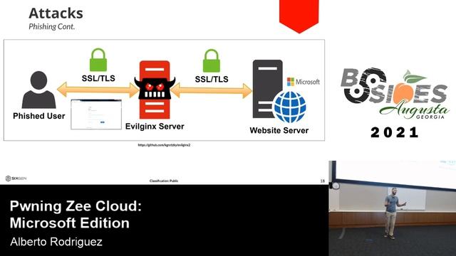 Alberto Rodriguez - Pwning Zee Cloud: Microsoft Edition смотреть онлайн
