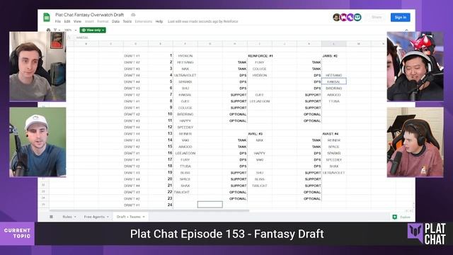 The 2022 Off-Season Free Agent Fantasy Draft — Plat Chat Episode 153 смотреть онлайн